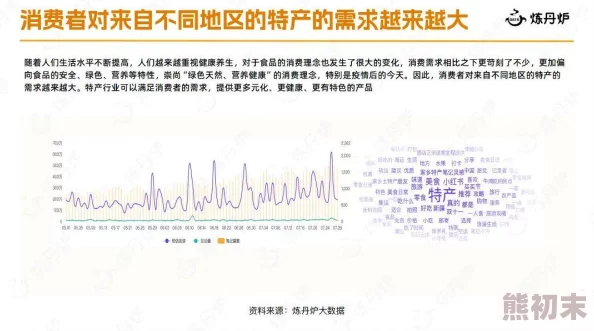 91精产国品产区区别：深入分析不同产区的特色与品质差异，助力消费者做出明智选择