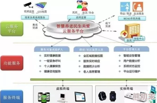 探索91精品一区二区三区在线：全方位解析其功能与用户体验的深度研究