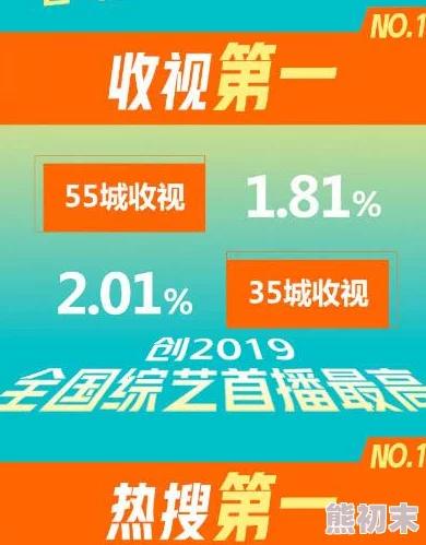 一级视频：全新内容上线，涵盖热门影视、综艺节目及独家幕后花絮，带你领略视听盛宴！