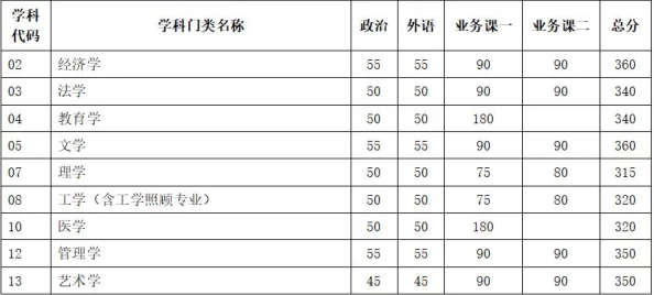 乒乓大魔王玩家对战系统：全面解析玩法规则与对战明细指南